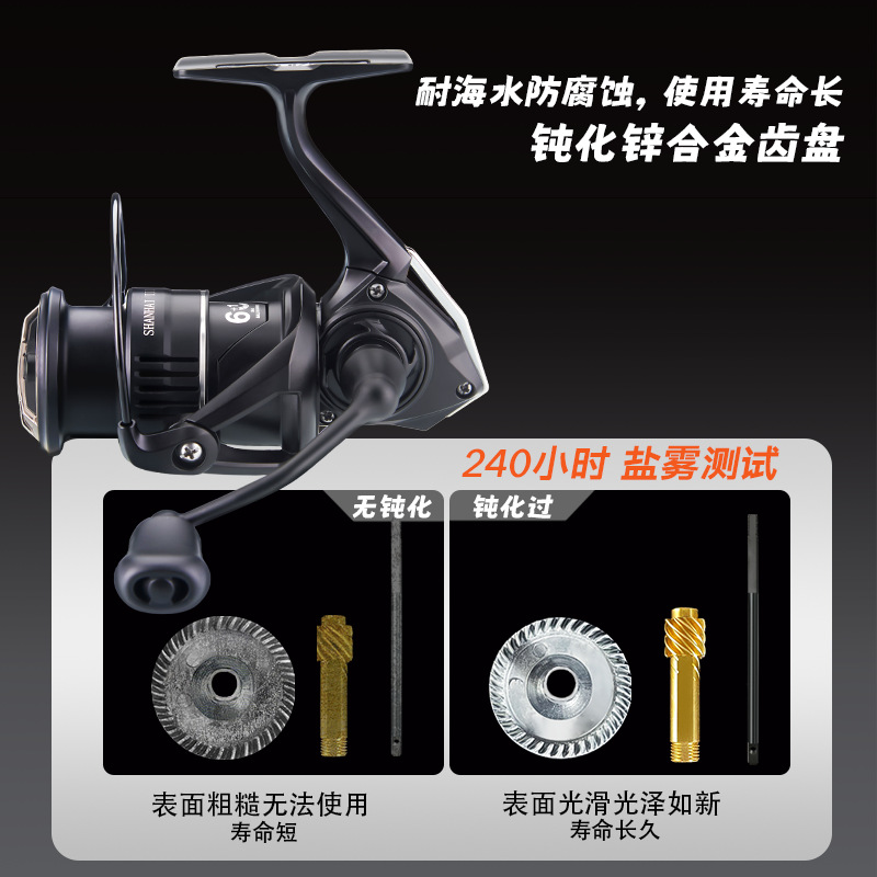 Reel Pancing Serat Karbon Tanp - Ice Fishing Line ulasan dan harga
