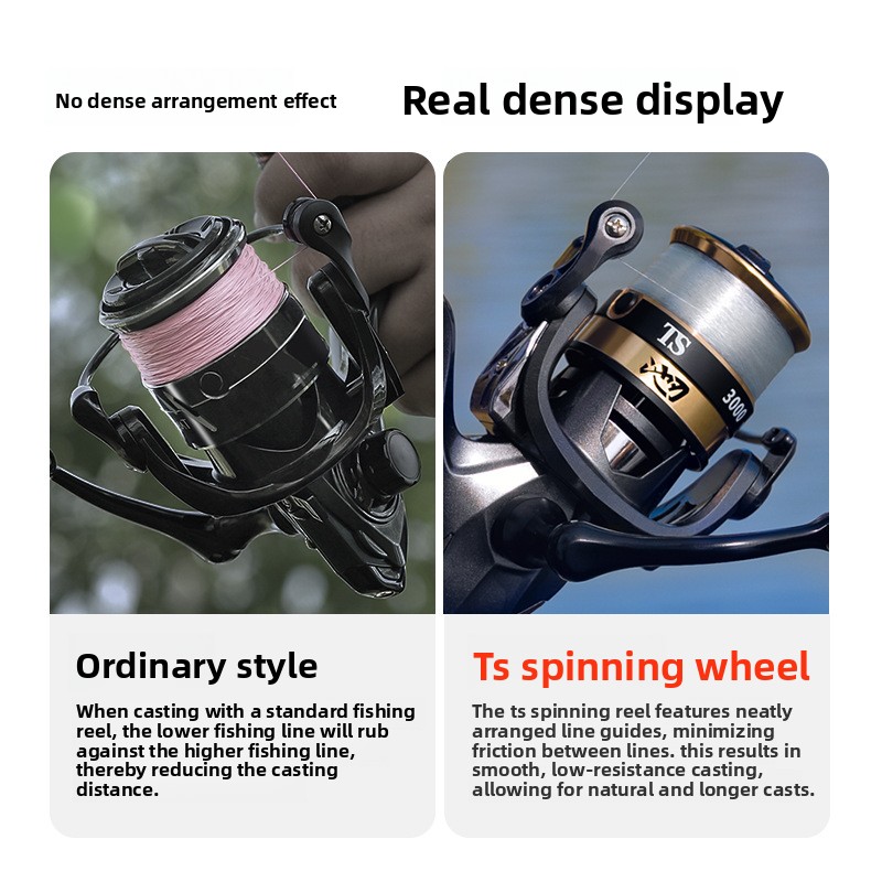Roda pemintal dengan susunan k - Ice Fishing Line ulasan dan harga