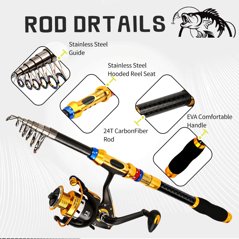 Joran Pancing Teleskopik Serat - Freshwater Line ulasan dan harga