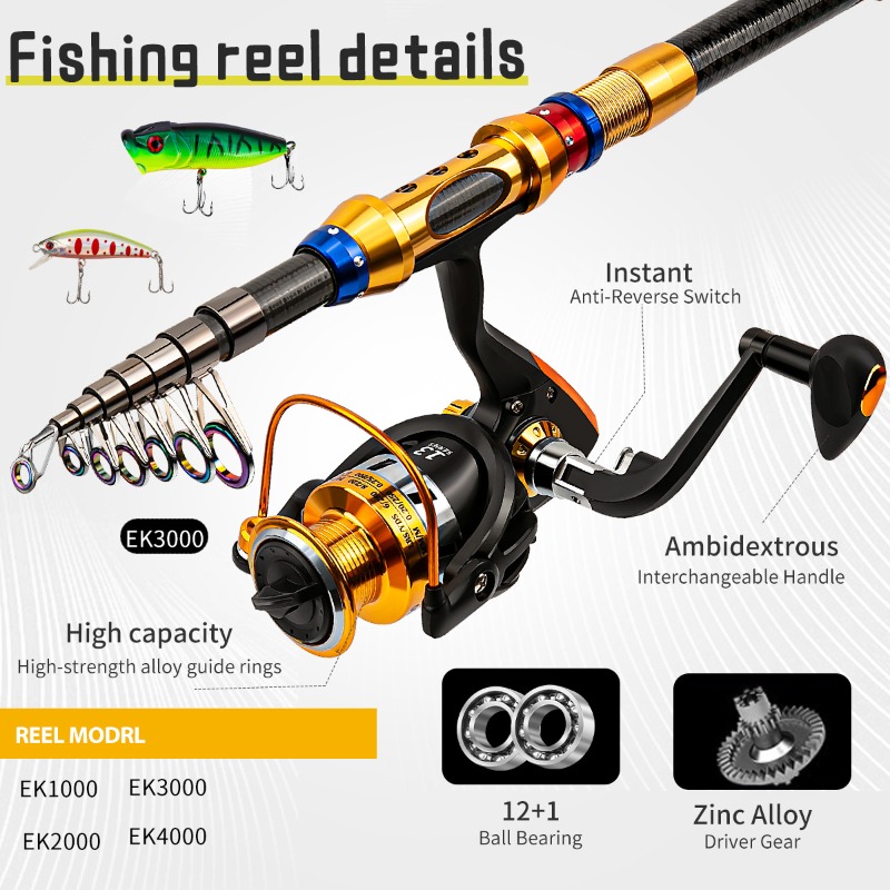 Joran Pancing Teleskopik Serat - Freshwater Line ulasan dan harga